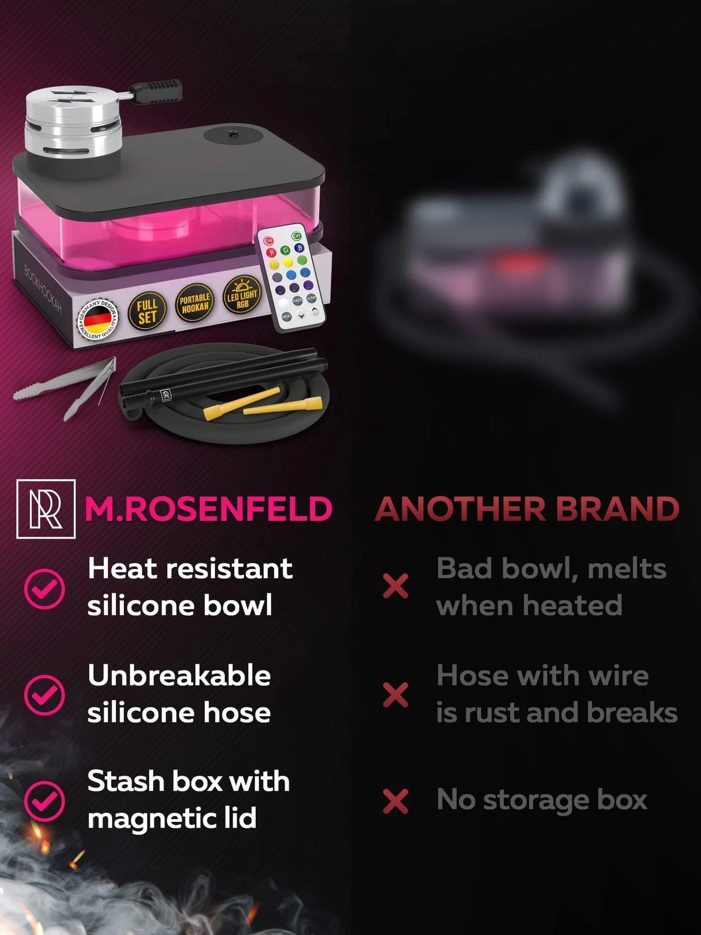 Black Hookah Set Premium Portable Hookah Set with Everything and Travel Case